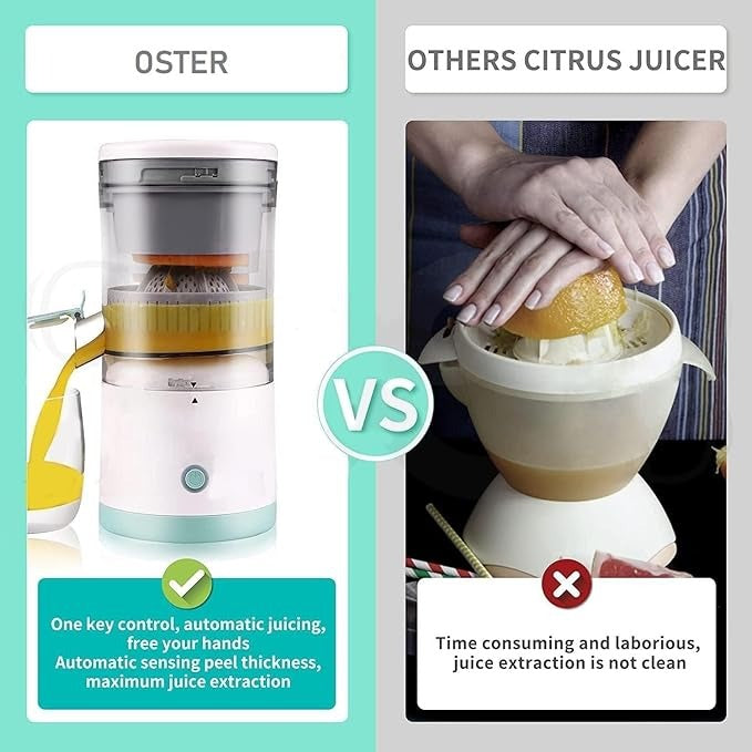 Rechargeable Citrus Electric Juicer